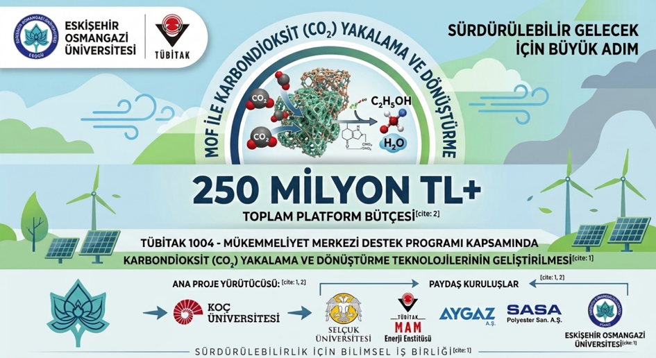 Öne çıkan görsel